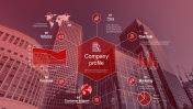 Best Company Profile Presentation PPT & Google Slides